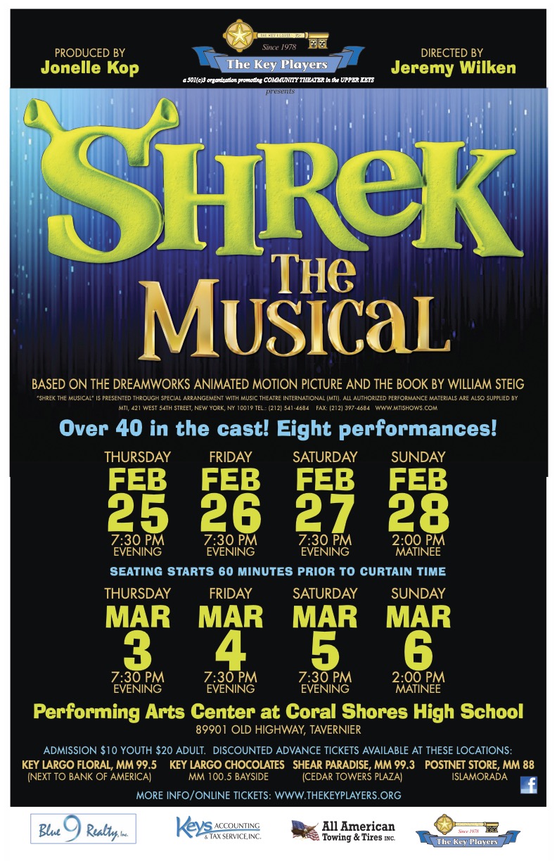 Shrek Poster